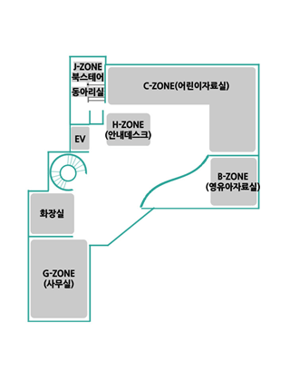 금왕교육도서관1층, B-ZONE(영유아자료실),H-ZONE(안내데스크),C-ZONE(어린이자료실),G-ZONE(사무실), 화장실, EV,J-ZONE(북스테어-동아리실)